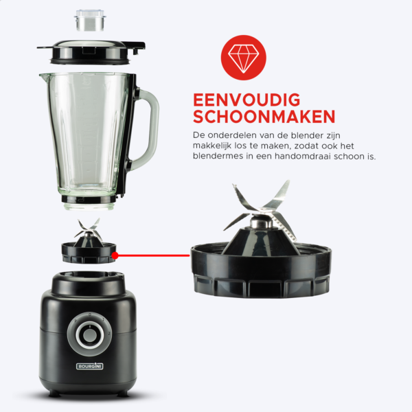 Power Blender - 1,75L Glazen kan - 1000W + 700ml Sportfles