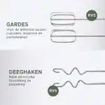 Elements Handmixer 400W – 5 Snelheden & turbofunctie