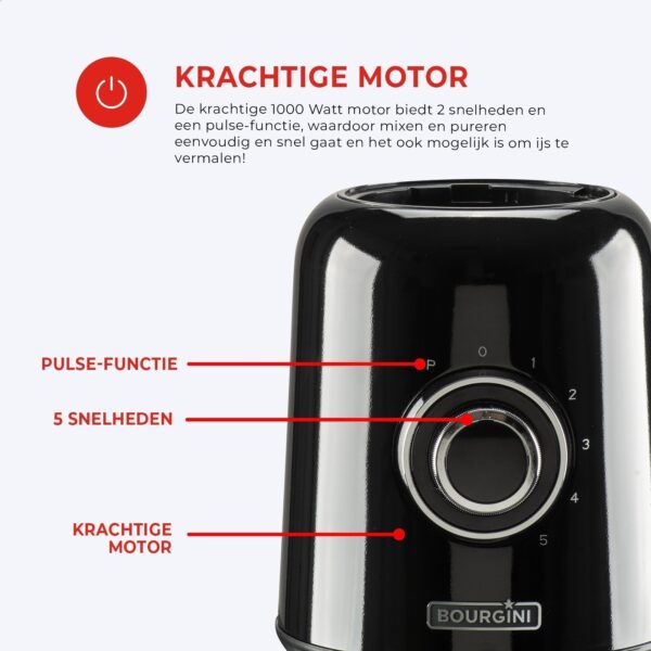 Retro Blender – 1,5L Glazen kan – 500W - 5 snelheden en pulsfunctie