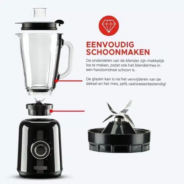 Retro Blender – 1,5L Glazen kan – 500W - 5 snelheden en pulsfunctie - Afbeelding 6