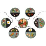 Chef’s Dinner Party – Gourmetstel – Glazed Grey – 6 personen – PFAS-vrij