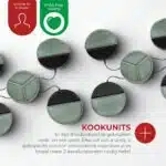 Chef’s Dinner Party – Gourmetstel – Glazed Grey – 8 personen – PFAS-vrij